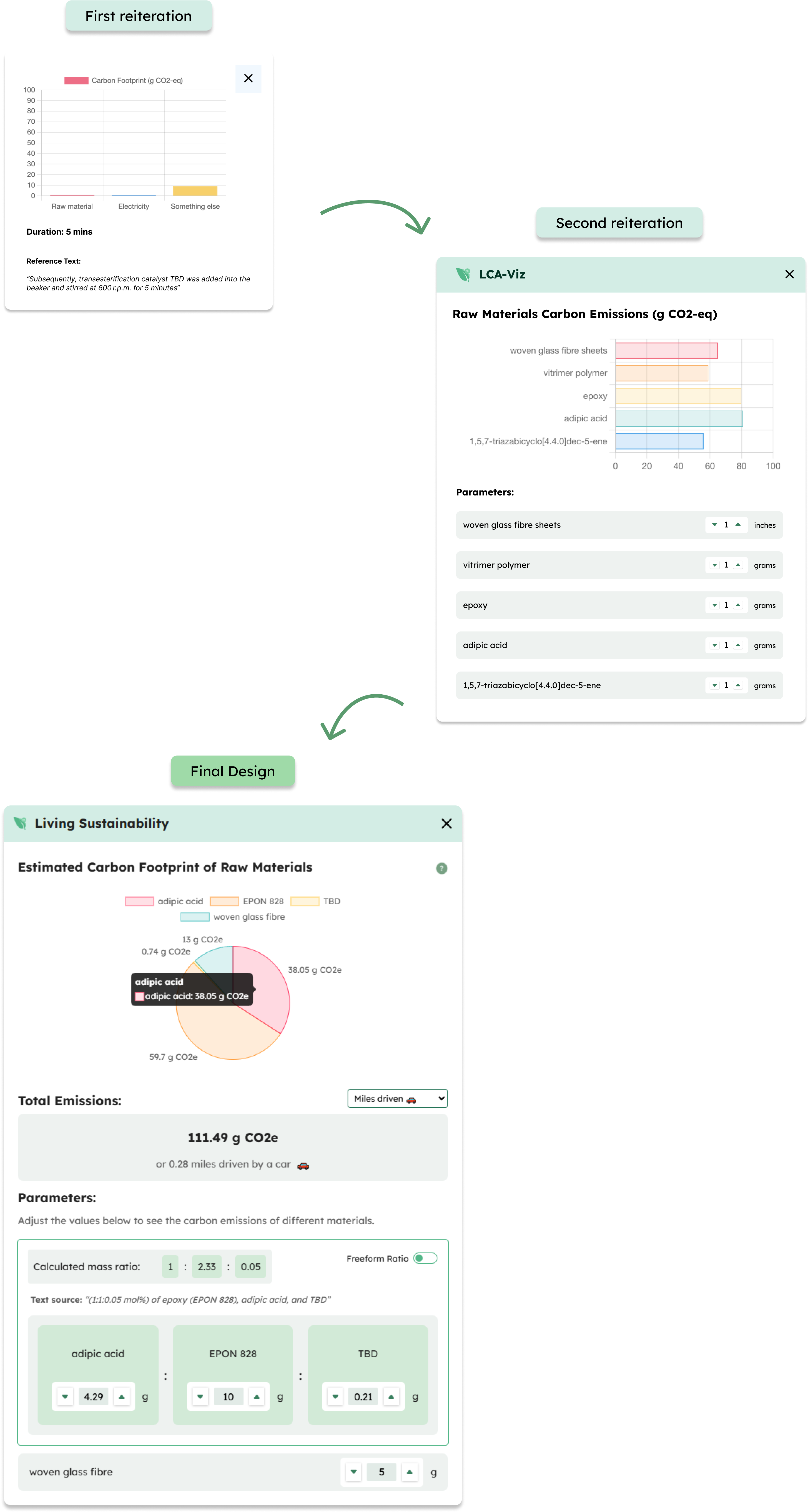 screenshot of the iterative process of raw materials highlight feature