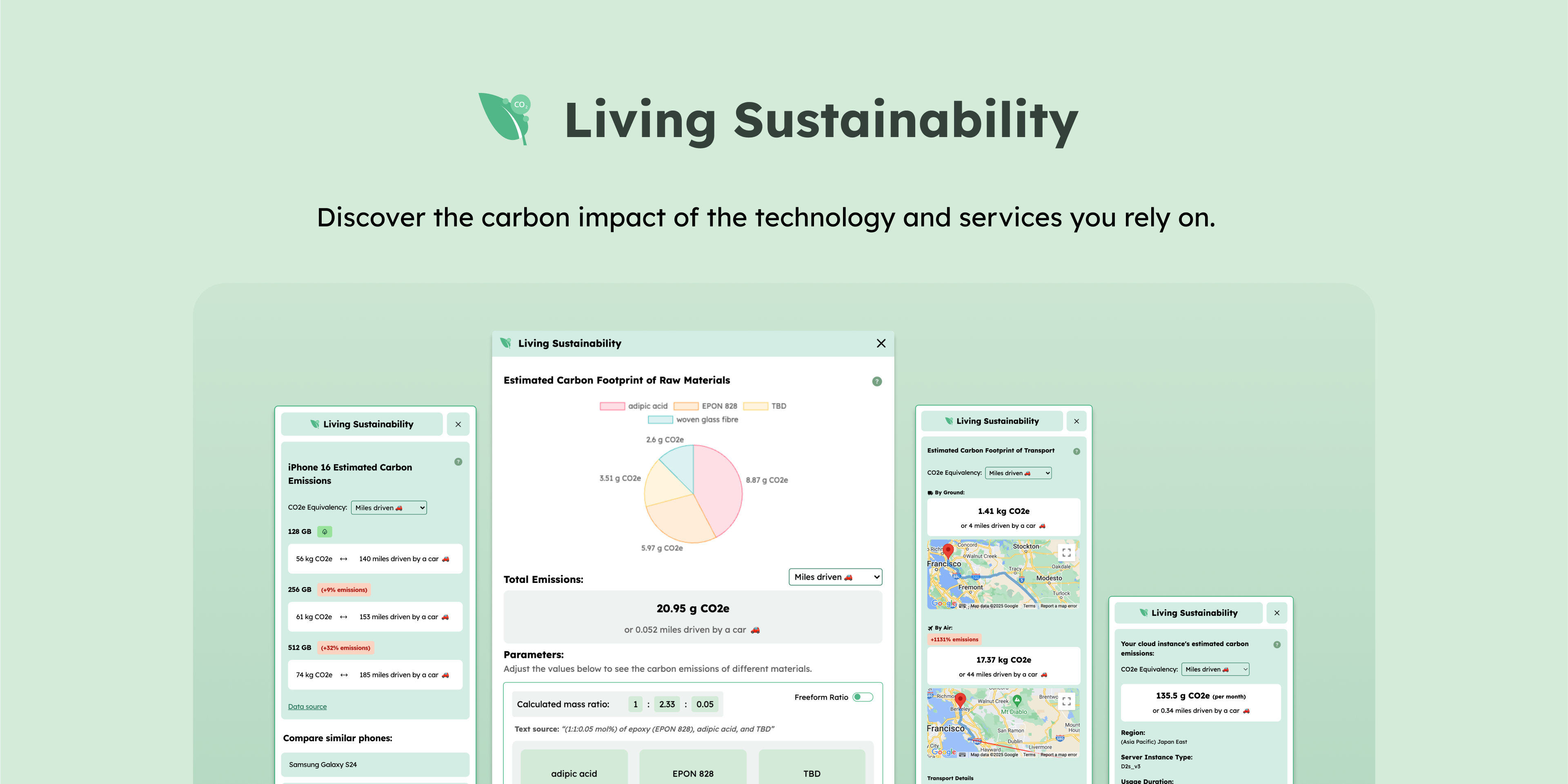 Living sustainability cover photo