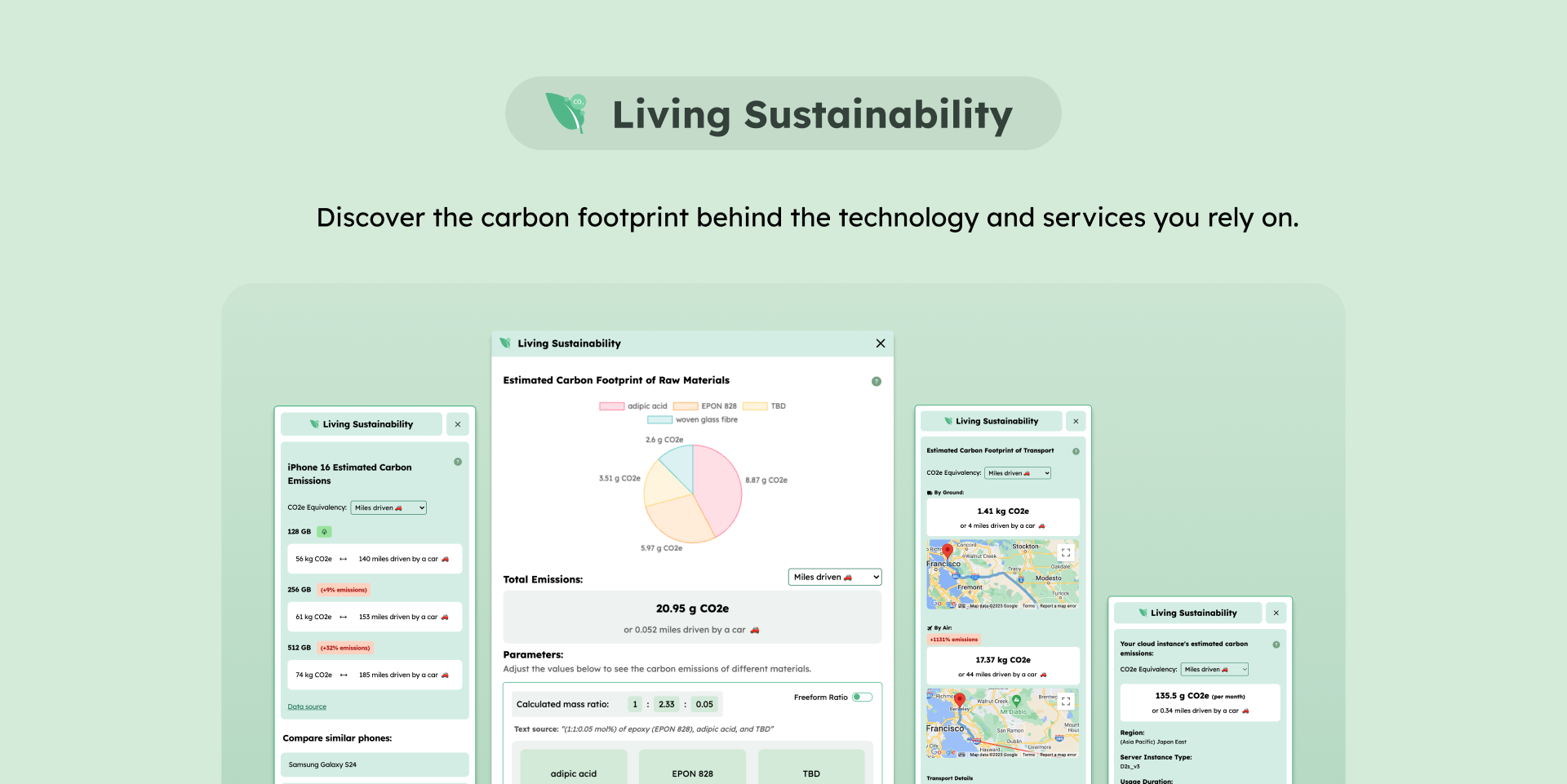 Living Sustainability Case Study